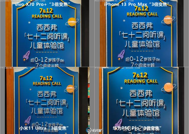 年度之战，iPhone 13 PM、X70 Pro+、华为P50P、小米11U拍照横评