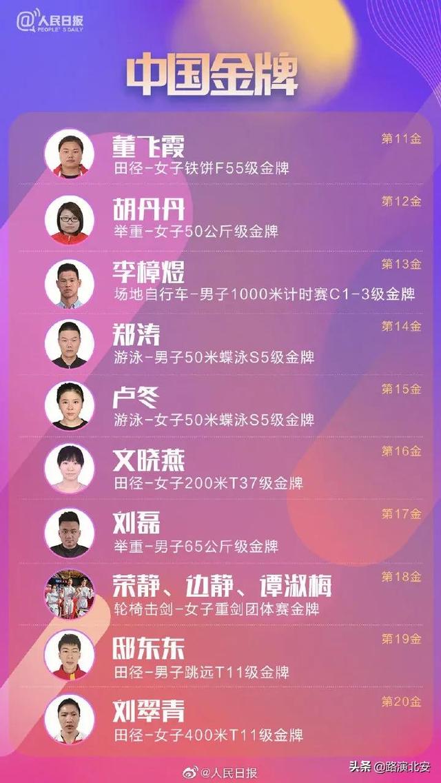 207枚！追梦人，你们是中国的骄傲！