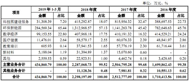 晨哲的意思是什么意思是什么