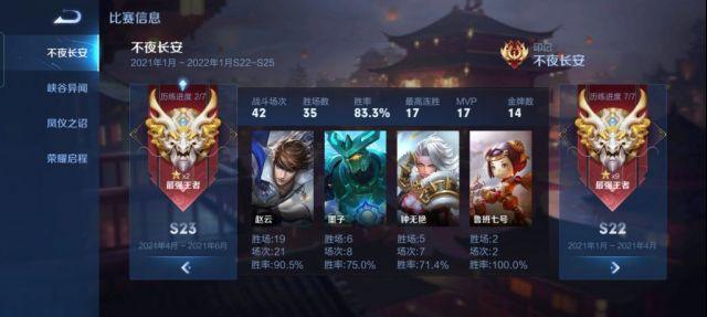 王者荣耀：另类上分攻略-团控流-第2张图片-9158手机教程网