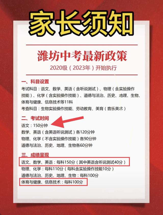 一地区中考新政带来的启示 小学做好各科准备 初中才能更轻松 今日热点