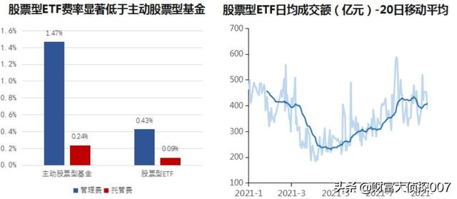 股票篩選器哪個比較好 股票篩選器哪個比較好