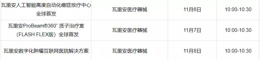 剧透！第四届进博会有哪些影像“黑科技”？