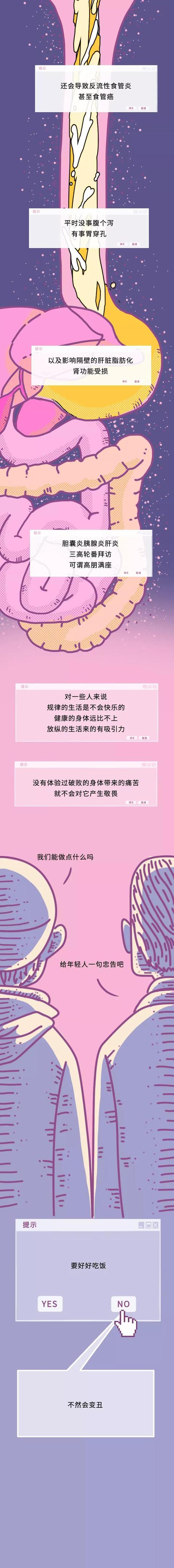 想知道你的胃是怎么坏掉的吗？图有点长，耐心看完