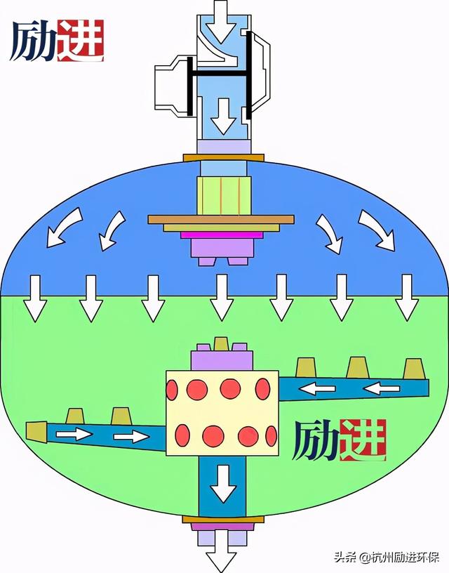 全自动密封管式过滤机