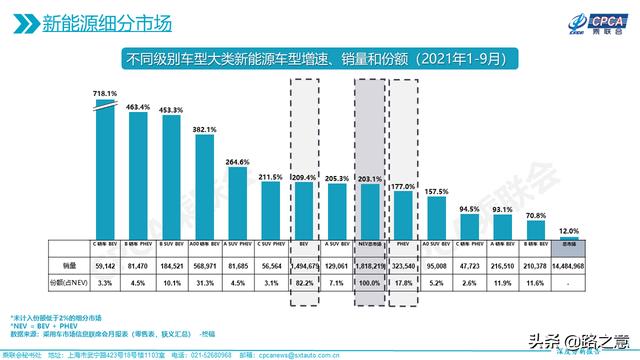 新能源汽车下乡来袭！百智大熊成下沉市场明星车型