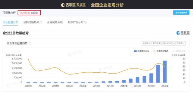 靠“非卖品”撑起50亿估值，化妆品小样的利润有多高？