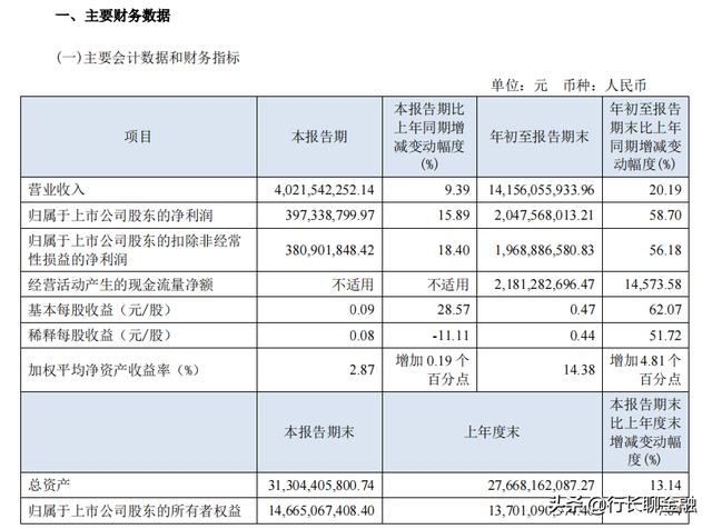 海澜之家男装