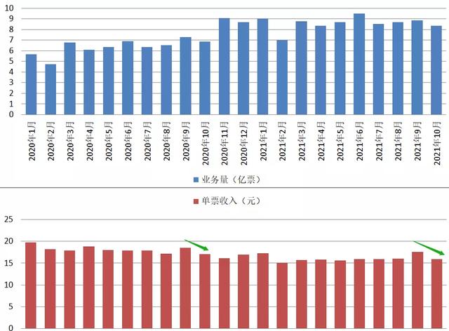市界早知道｜周鸿祎称元宇宙是人类没落；特斯拉大范围服务器中断