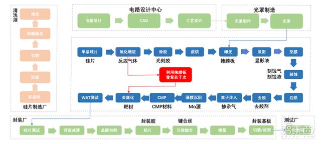 三明电镀钛过滤机哪家好