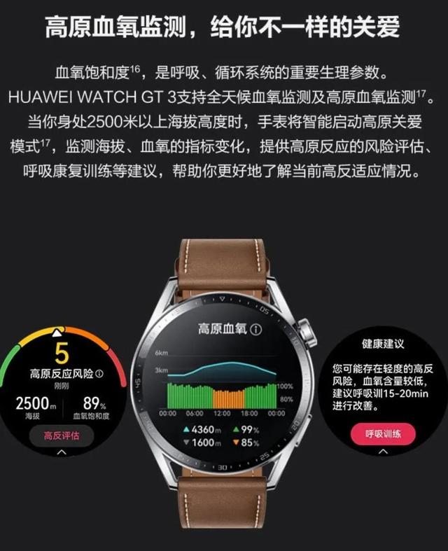 搭载鸿蒙操作系统，华为WATCH GT3智能手表正式发布