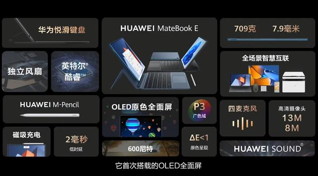 华为召开全场景智慧生活发布会，发布智能手表、折叠屏手机等新品