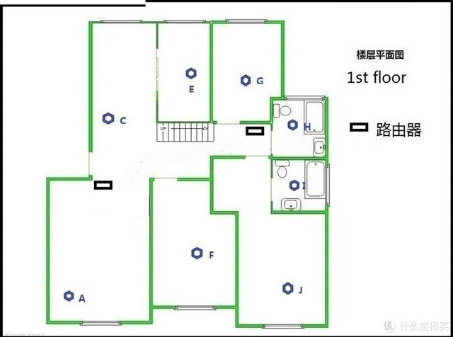 2021年宽带升级WiFi6路由器，看4K无线千兆全覆盖mesh路由选择