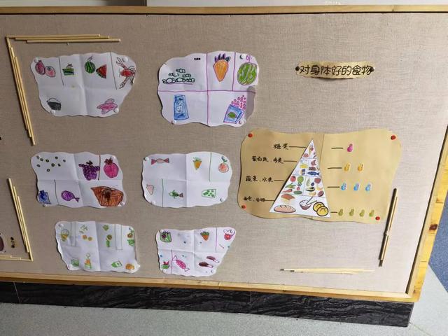 身体的秘密，我知道