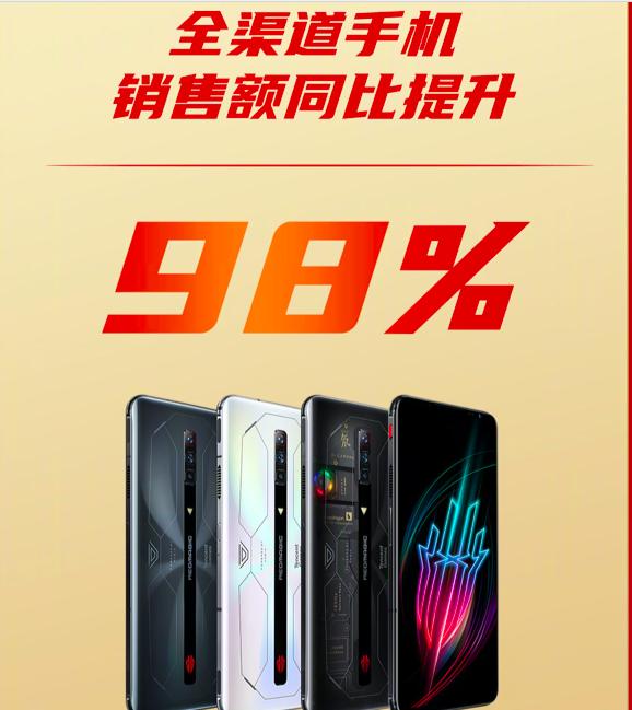 双11手机混战：小米193亿收官 荣耀、魅族和realme们都是冠军