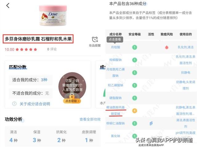 鸡皮肤修复保健霜有用吗