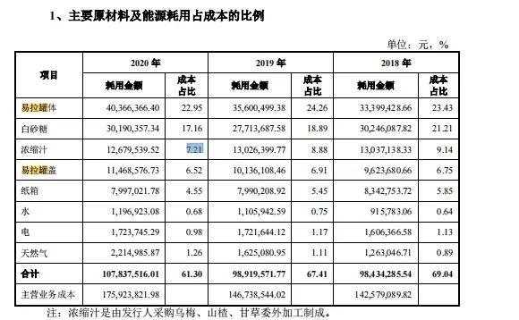 超盈投资有限公司怎么样