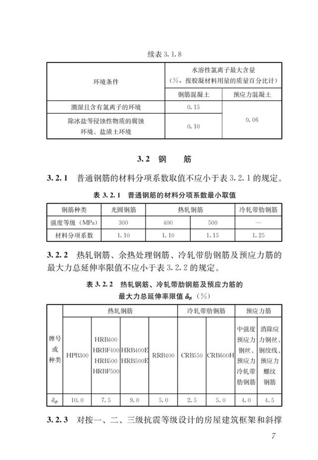 制砂机国家承认吗