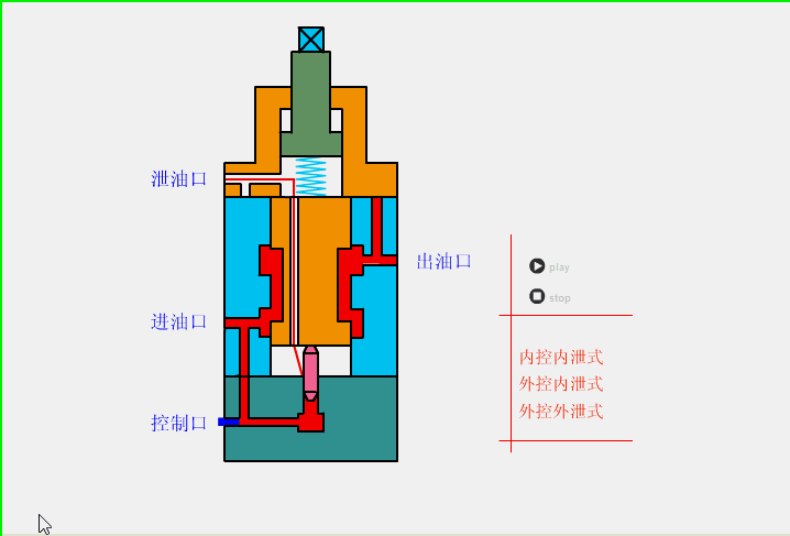 转鼓真空过滤机结构和工作原理