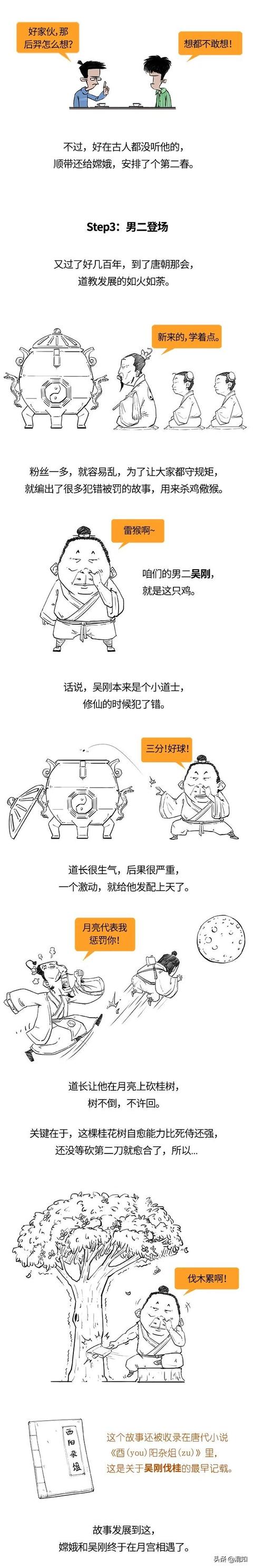 中秋节快到了，你搞清楚后羿、嫦娥和吴刚，到底啥关系了吗？