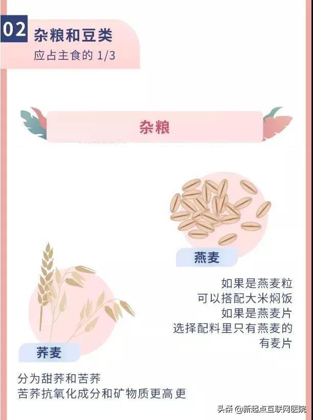 高血压患者最适合吃哪些食物？