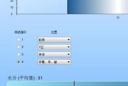 身体乳开盖看了一眼