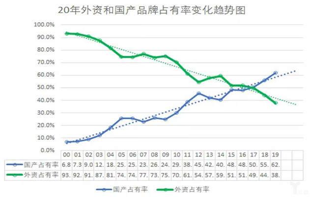 长沙轮式洗砂机定制