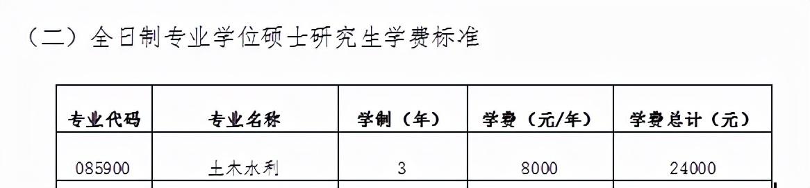 贵州大学土木工程项秋展