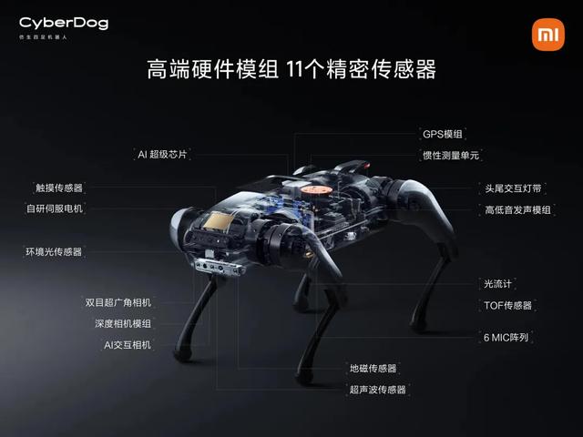 剛剛，小米發佈瞭一隻狗！售價高達9999元，比我傢的狗還聰明