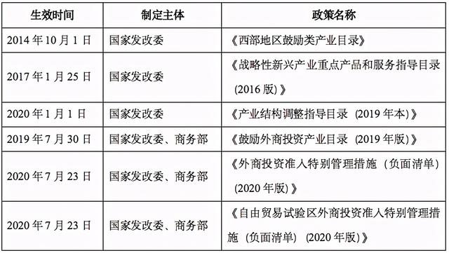 证监会对蚂蚁科技的上市「蚂蚁集团ipo被叫停」