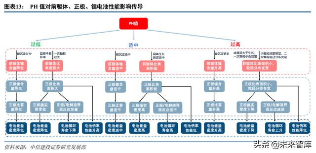 防焊显影油墨萃取过滤机零售