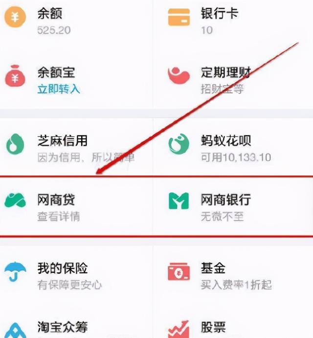 只有支付宝申请贷款