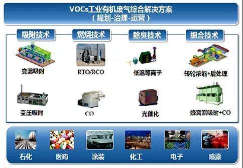 2016上海流体机械展