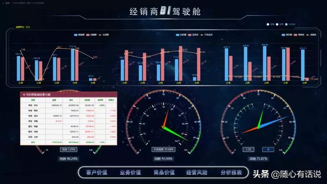 麦得邻智能BI，释放数据分析的智慧力量