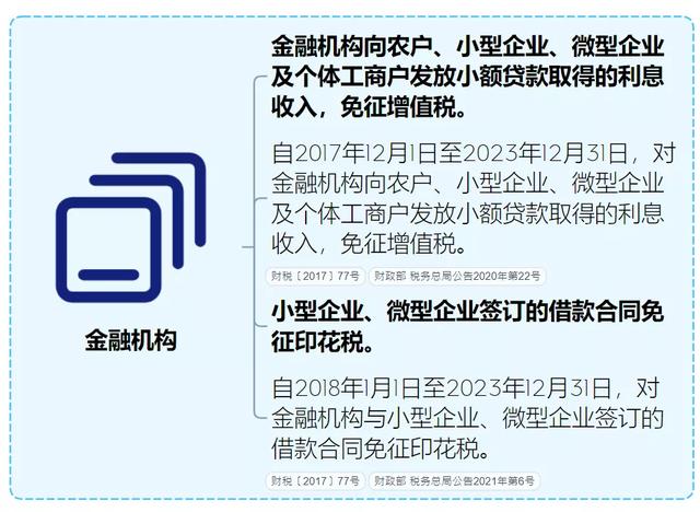 动真格了！小规模3%→1%政策再延长？国家刚宣布！又可以少交税了