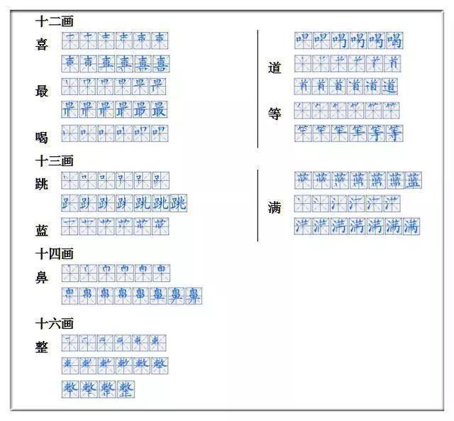 加的笔顺