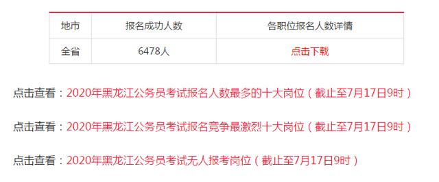 公务员那么低工资买得起房吗「交几年公积金可以买房」