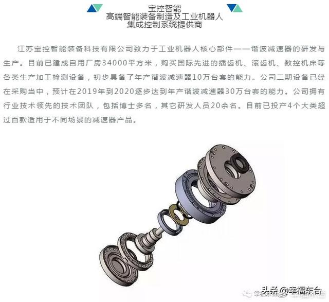 东台智能机械展