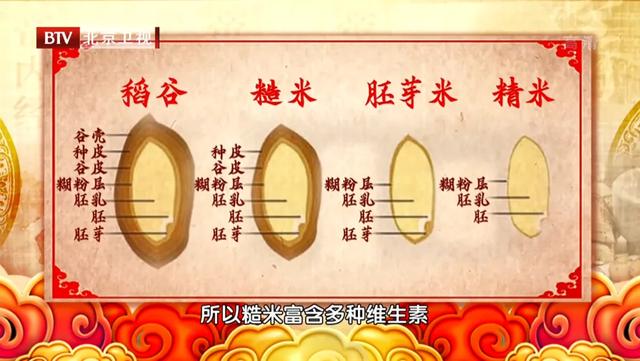 寒露后吃“神仙叶”！89岁名中医常吃这碗粥，气色红润、精力充沛