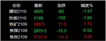 杭州废钢铁破碎机_废铁破碎生产线