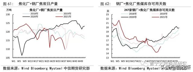 大红柜破碎机