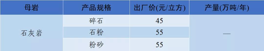韶山洗砂机多少钱