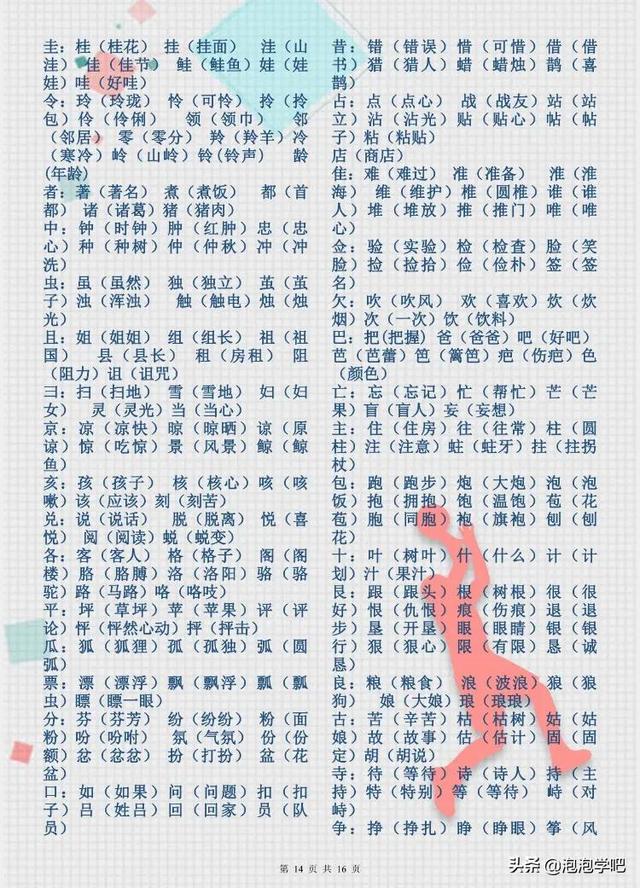 小学语文加偏旁，组新字总结