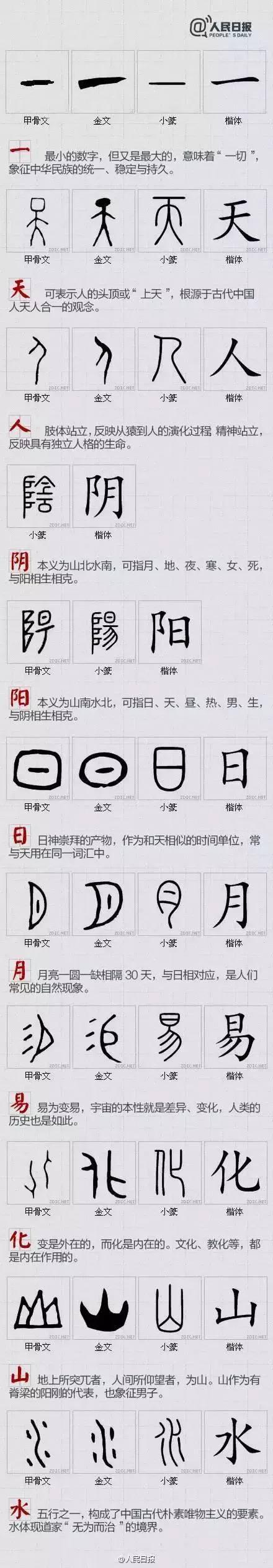 汉字大全