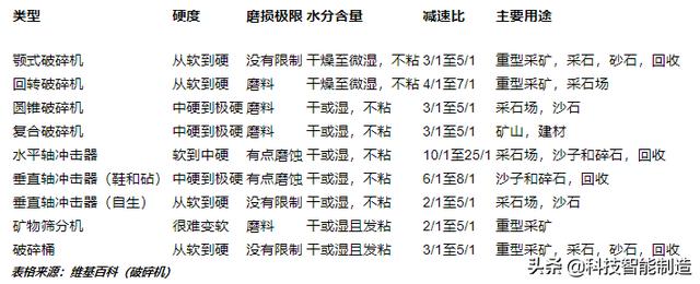 型煤笼式破碎机