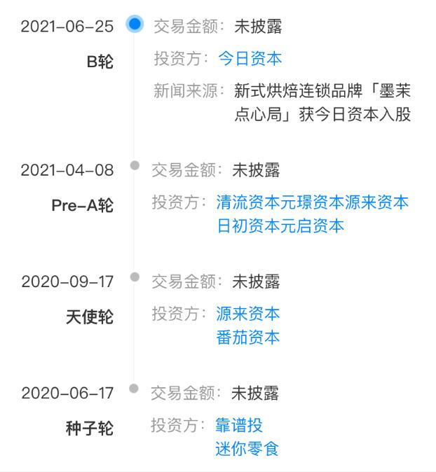 虎头局糕点是哪里的(虎头局跟墨茉点心局什么关系)