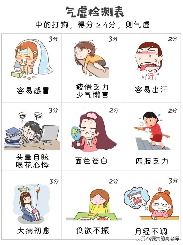 科普 一文彻底搞懂中医的 气 全网搜