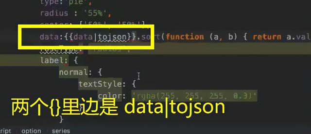 爬虫+数据分析+数据可视化