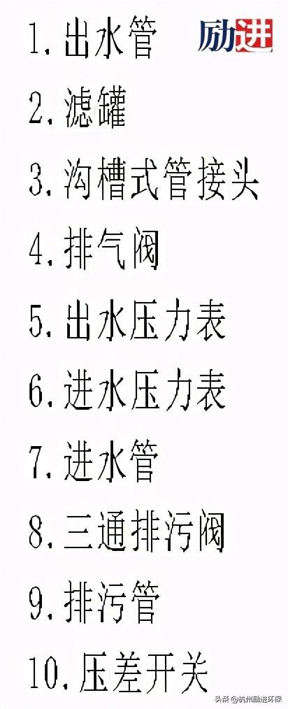全自动密封管式过滤机