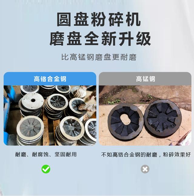 175圆盘破碎机